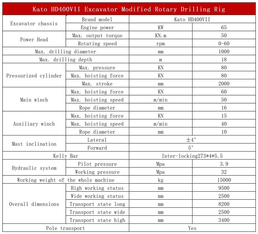 kato-HD400VII-（4）