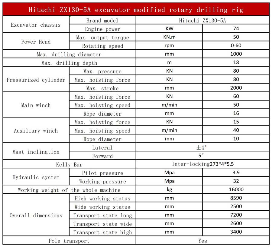 Hitachi-ZX130-5A